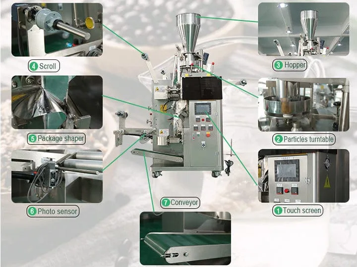 Tea packing equipment structure